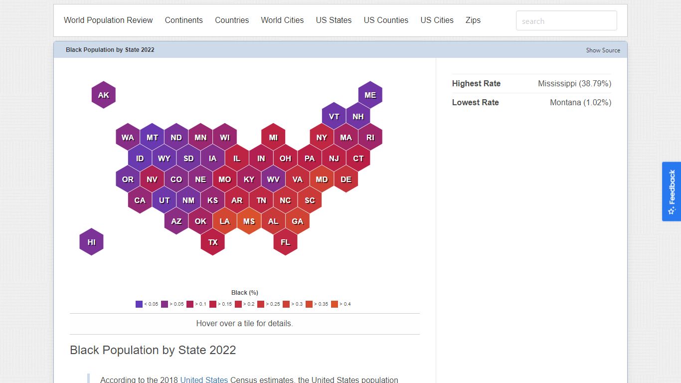 Black Population by State 2022 - worldpopulationreview.com